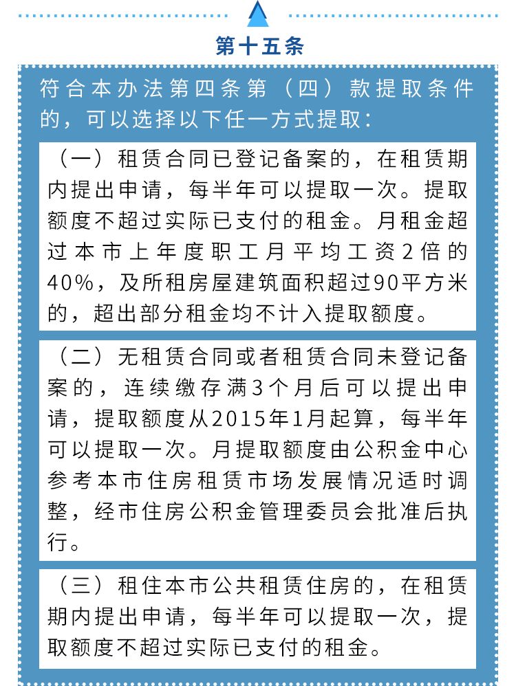 广州公积金政策调整及其影响与前景展望