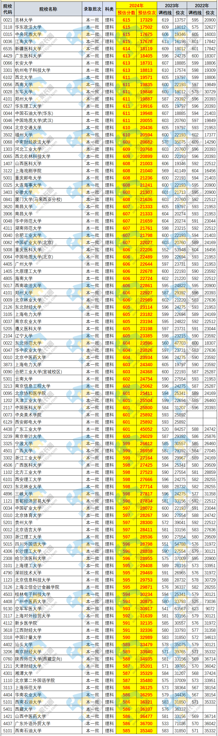 2024香港历史开奖查询,实地评估说明_Elite36.641