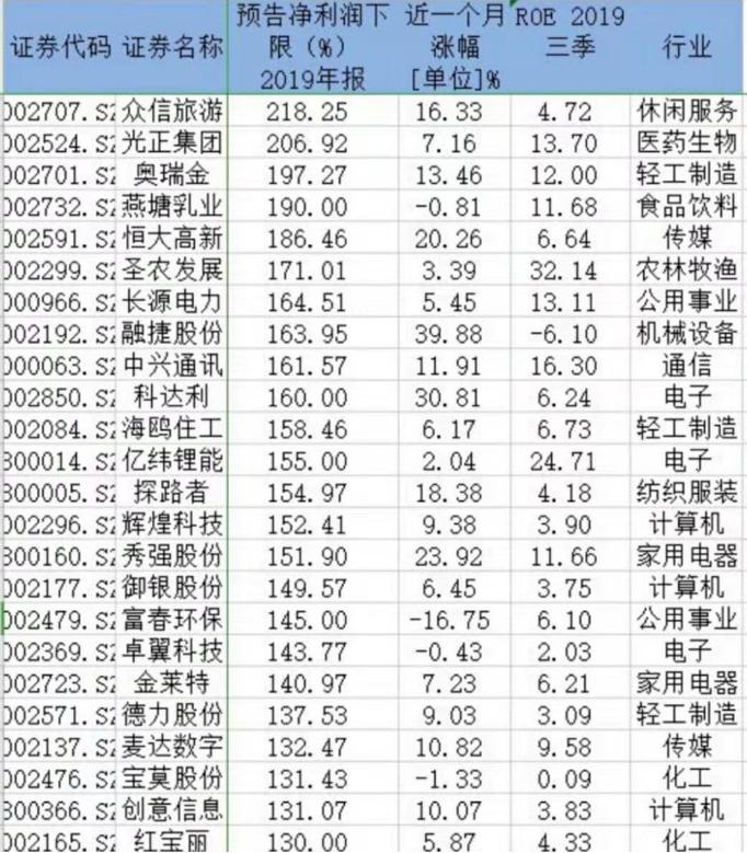 湖南黄金盘初跌停，原因与影响深度解析