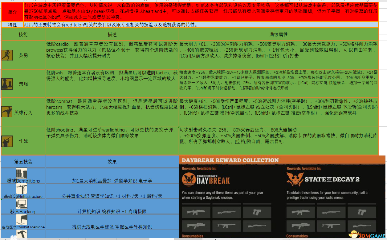 正版资料免费资料大全,实用性执行策略讲解_Harmony83.560