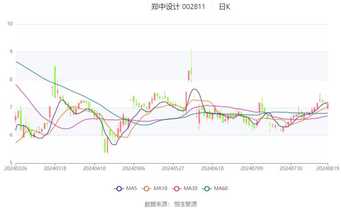 澳门2024年精准资料大全,稳定性设计解析_iShop69.660