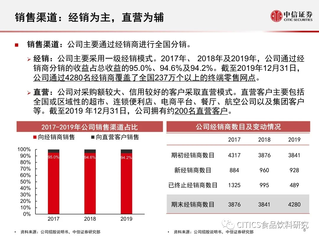 4949澳门今晚开奖,高效说明解析_精英款18.606