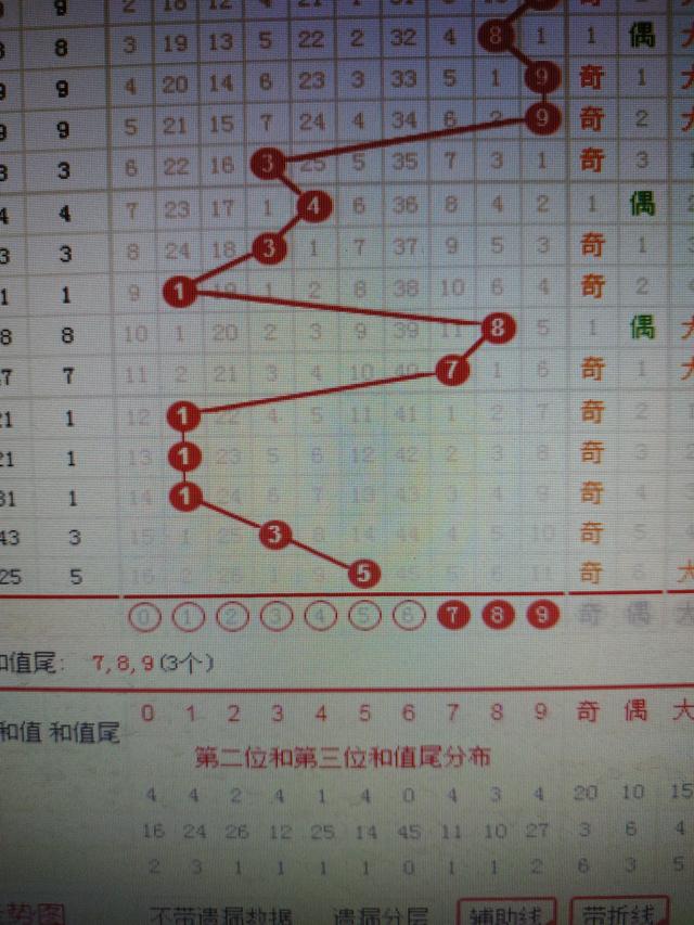 香港二四六开奖免费结果一,实时更新解析说明_4DM71.338