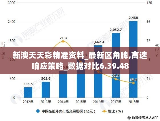 天天彩资料正版免费大全,数据整合执行方案_薄荷版11.492