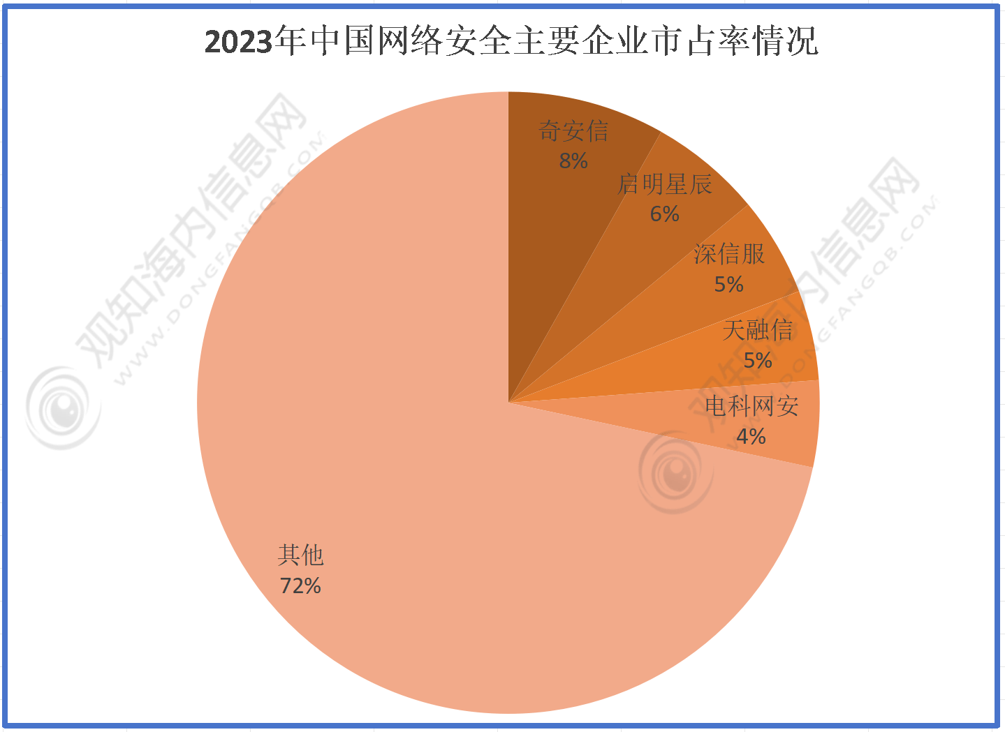 2024年澳门六今晚开奖结果,高效实施策略设计_PalmOS36.721