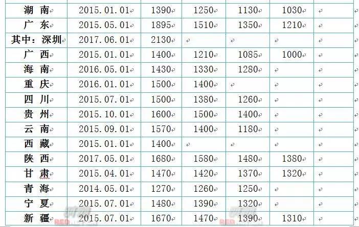 2024澳门精准正版生肖图,全面执行计划数据_2DM47.723