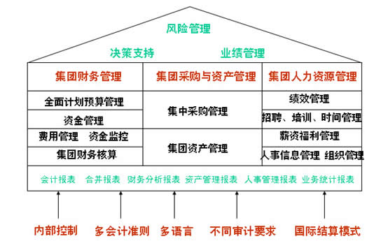 ℡云游四海 第4页