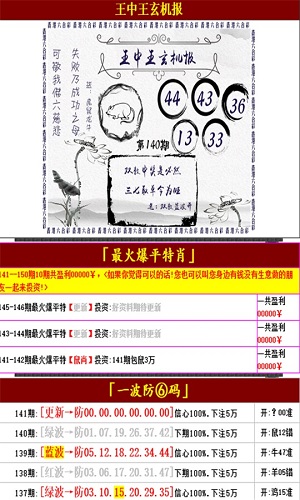 澳门王中王100%的资料一,创造性方案解析_C版31.585