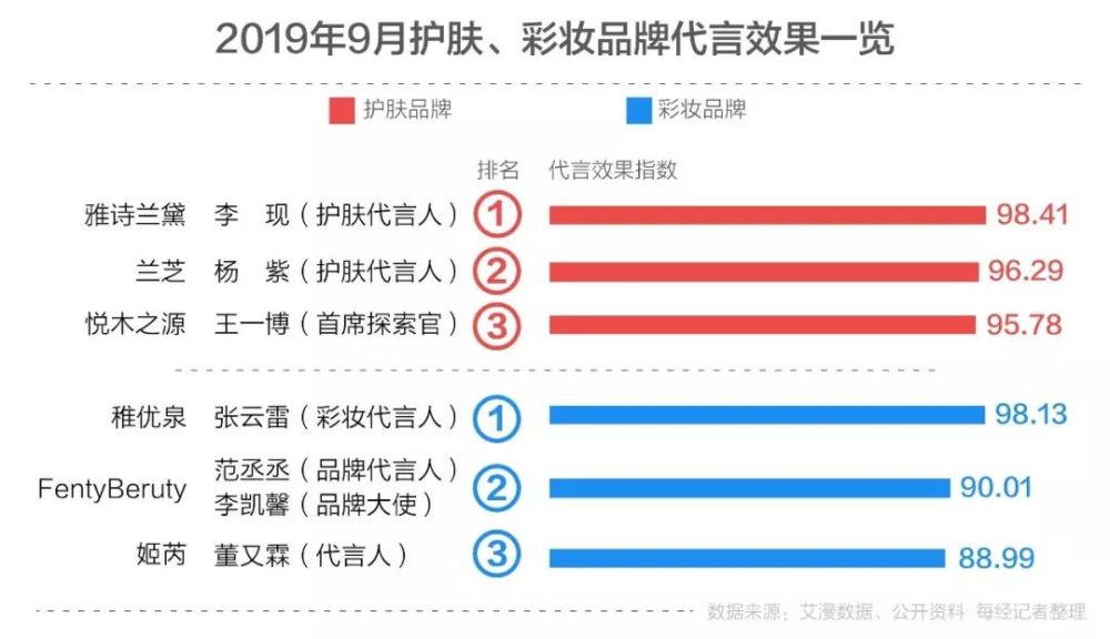 澳门今晚必开一肖1,深入数据应用执行_WP144.766