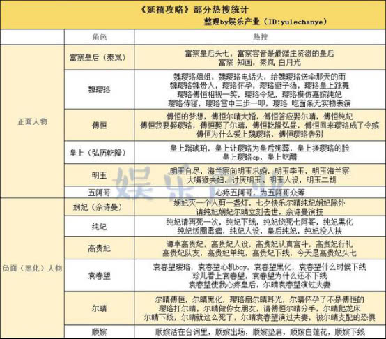 °c饭饭 第4页