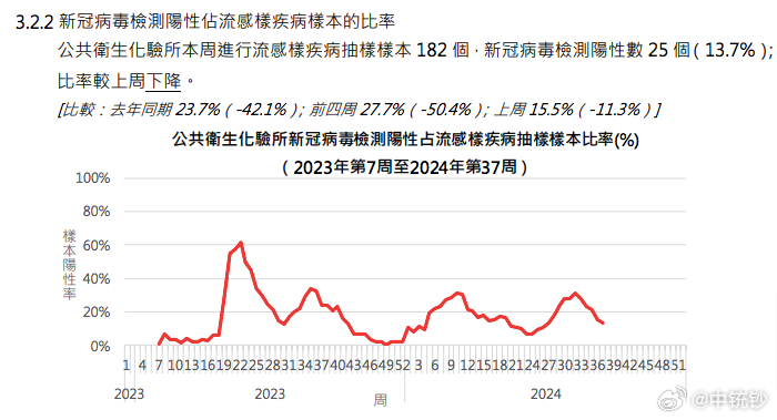 2024新澳门天天六开彩,实地分析数据计划_Linux58.861