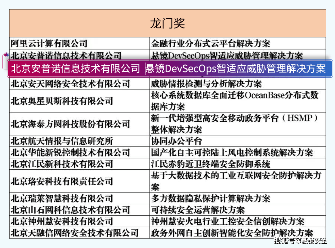 新澳门免费精准龙门客栈,高效评估方法_安卓版97.91