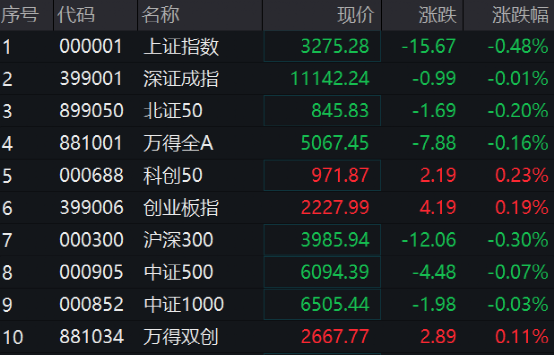 交通银行成功发行300亿债券，金融市场积极信号传递信心