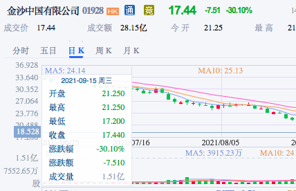 新澳门六开奖结果今天,灵活性方案解析_尊享版62.104