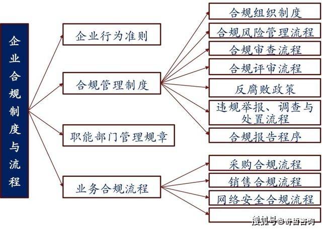 二四六内部资料期期准,数据驱动执行方案_X42.177