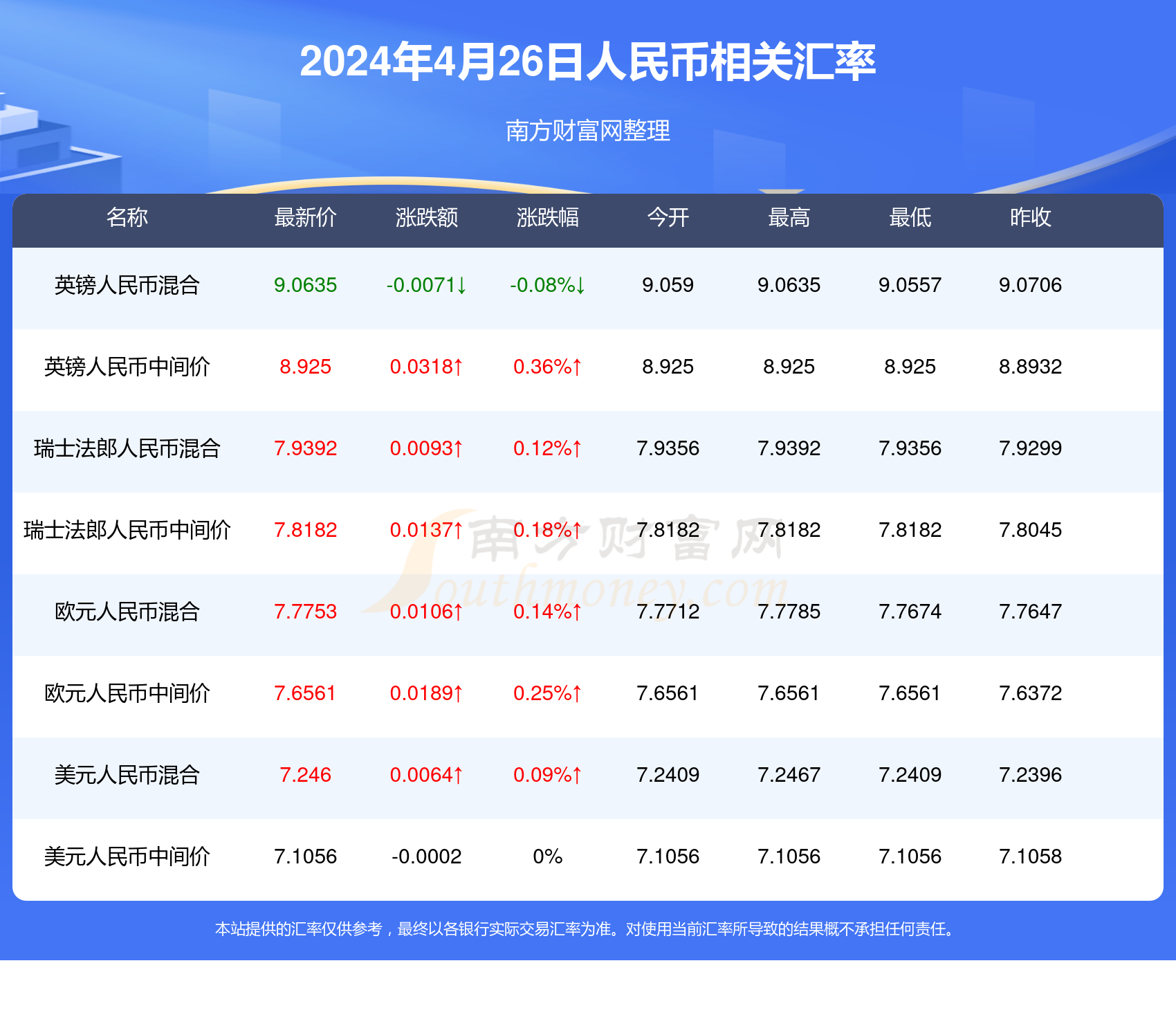 2024新澳门天天彩期期精准,收益成语分析定义_2DM21.546