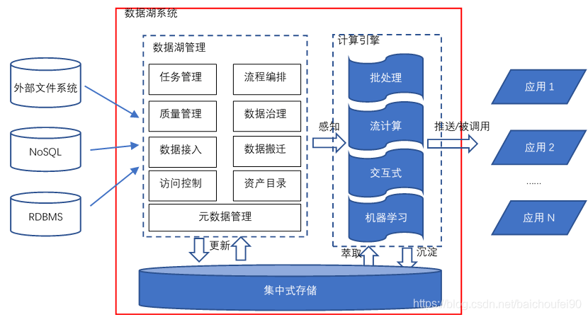 香港最快最精准免费资料,综合数据解释定义_增强版62.482