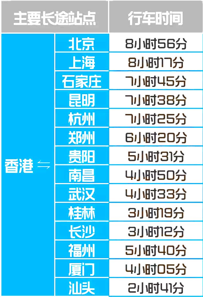 香港二四六开奖免费结果一,定制化执行方案分析_基础版67.86