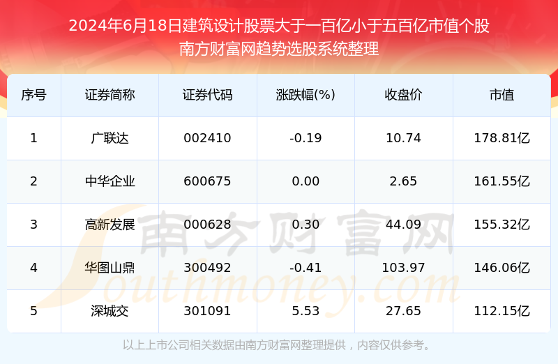 2024年澳门开奖结果,快速设计解答计划_尊贵款76.172