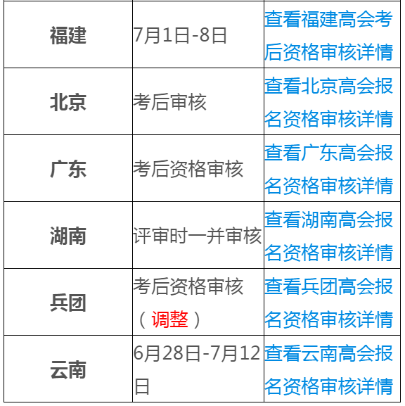 新澳精准资料免费群聊,全面解答解释落实_CT16.14