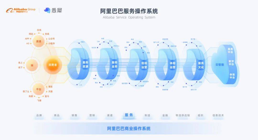 新澳今晚上9点30开奖结果,精细化策略探讨_运动版36.731