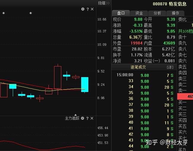 2024澳门正版今晚开特马,实地分析解释定义_领航款92.337