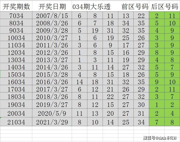 说好的永远只是一个背影り 第4页