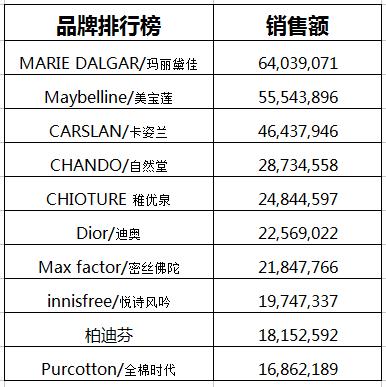 澳门传真317期网024929,深度数据解析应用_3K99.822