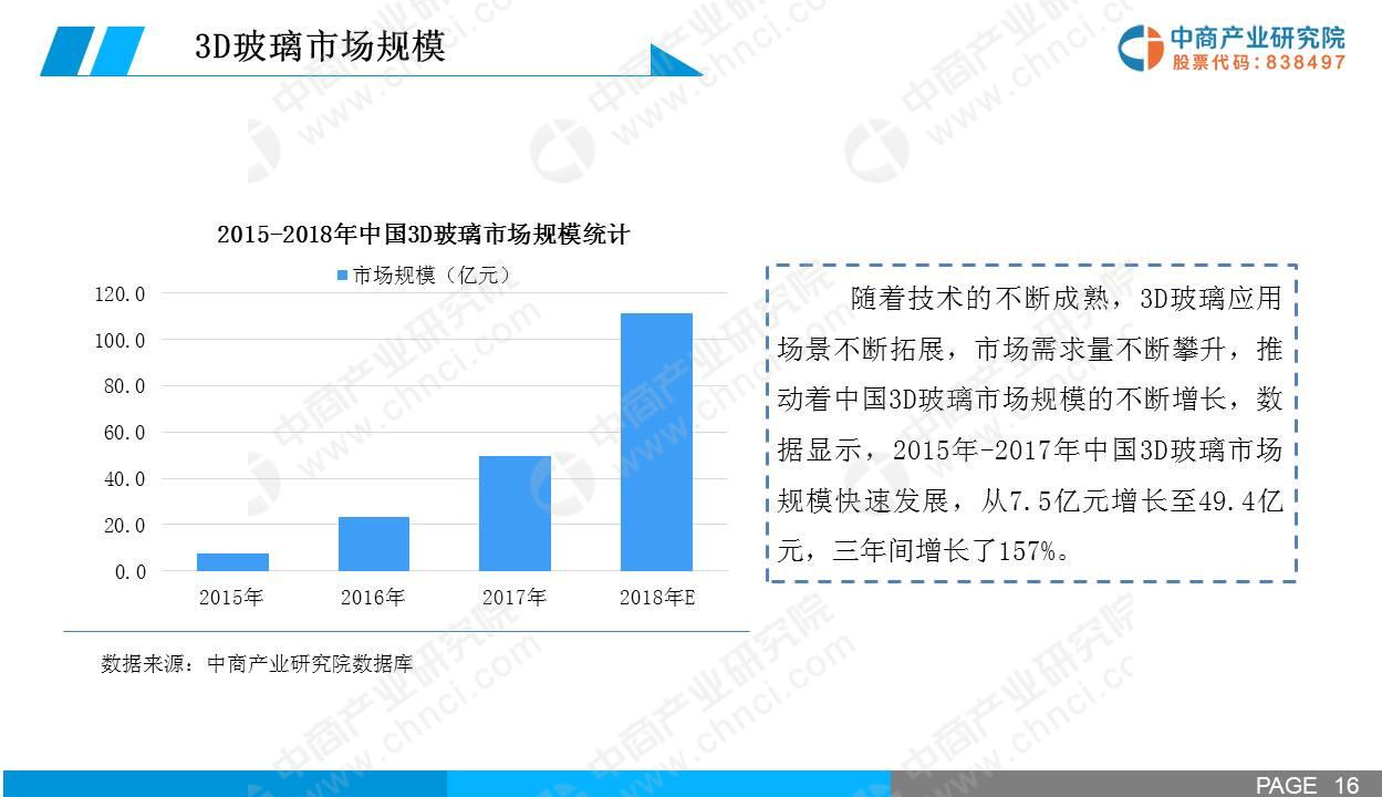 香港100%最准一肖中,实地分析验证数据_3D27.426