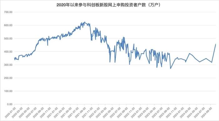 新澳门一肖中100%期期准,全面解析说明_N版28.456