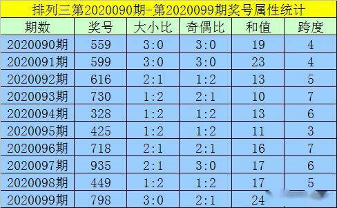 澳门一码一码100准确挂牌,定制化执行方案分析_体验版56.567