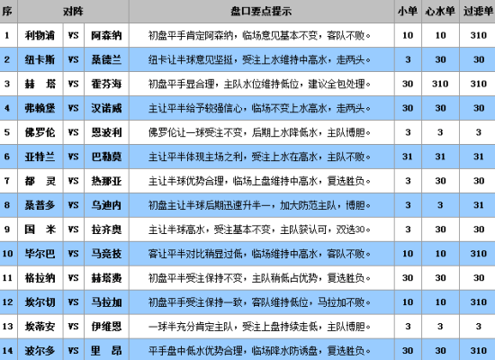 澳门王中王100的资料20,经典分析说明_Windows26.237