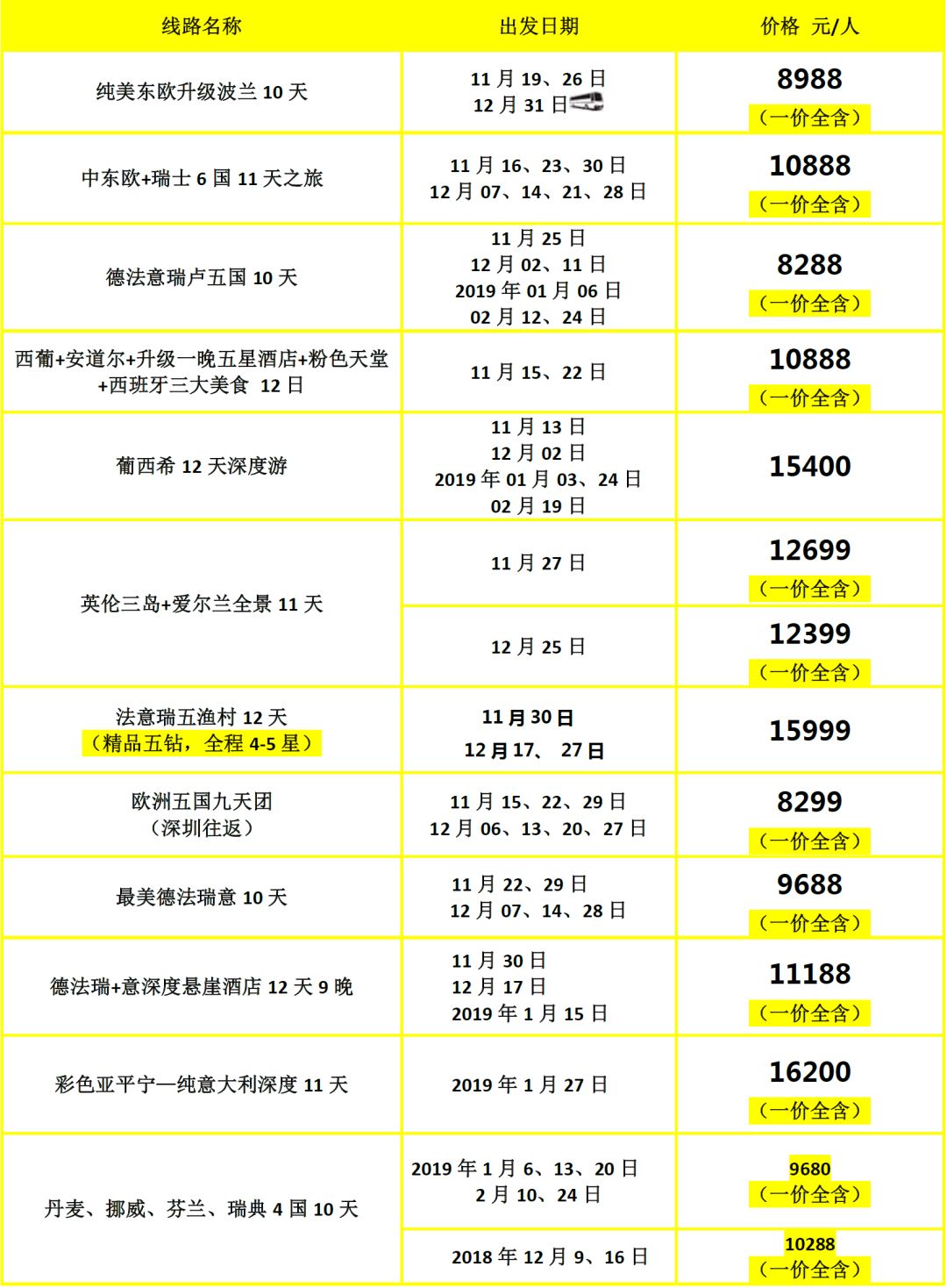 2024澳门天天六开奖彩免费,实地评估策略_CT72.689