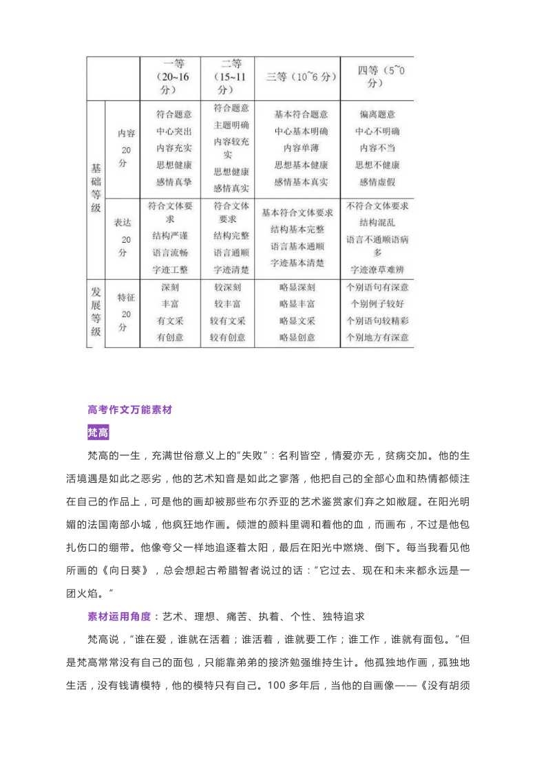 公务员申论大作文评分标准详解解析