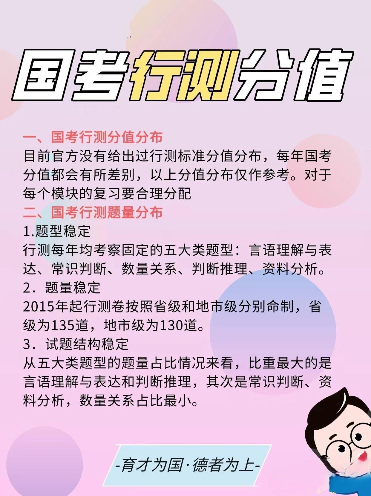 公务员考试行测分数比例解析及备考策略