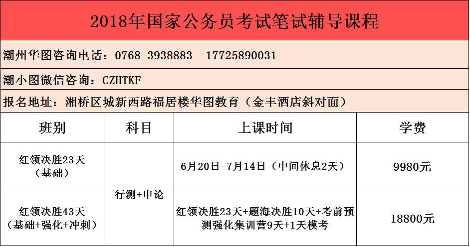 公考备考高效有序计划表，助力成功之路的秘诀