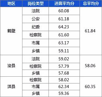 夜雨飘雪 第4页