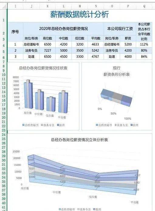 新奥天天正版资料大全,实地执行数据分析_探索版68.448