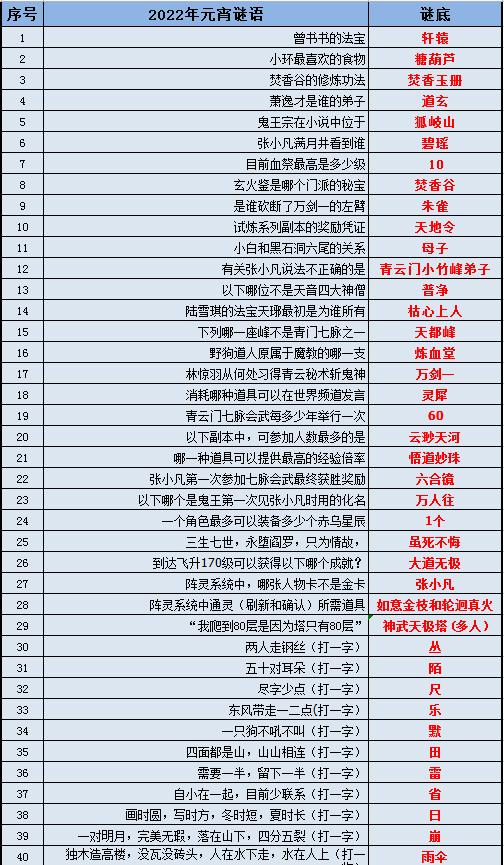 600图库大全免费资料图2024,数据支持方案设计_Deluxe86.319