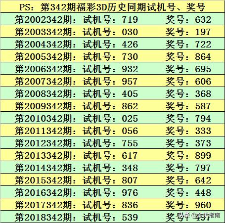 2024澳门六今晚开奖结果出来,深层数据计划实施_Prestige87.412