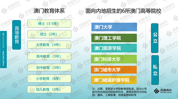 澳门最准资料大全免费,高度协调策略执行_X版33.456