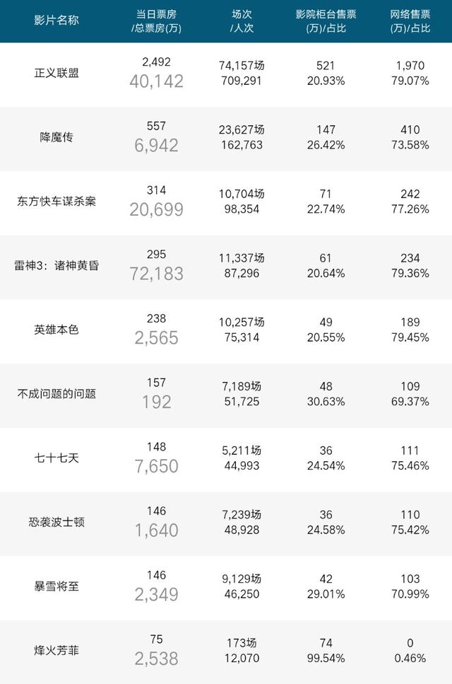 2024澳门今晚开奖结果出来6,深入应用解析数据_QHD66.528