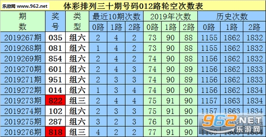 白小姐三肖三期必出一期开奖,深度数据应用策略_入门版38.513