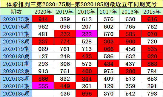 澳门彩管家婆一句话,专家说明意见_M版34.512