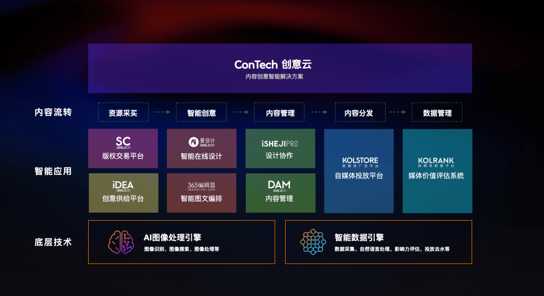 新澳天自动更新资料大全,深入解析数据设计_限量版60.137