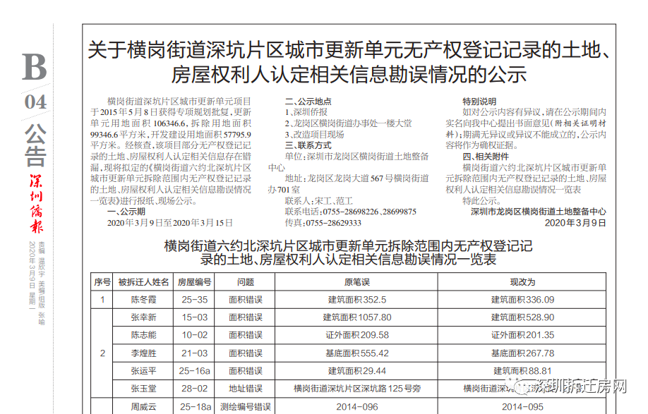 夜色迷离 第4页