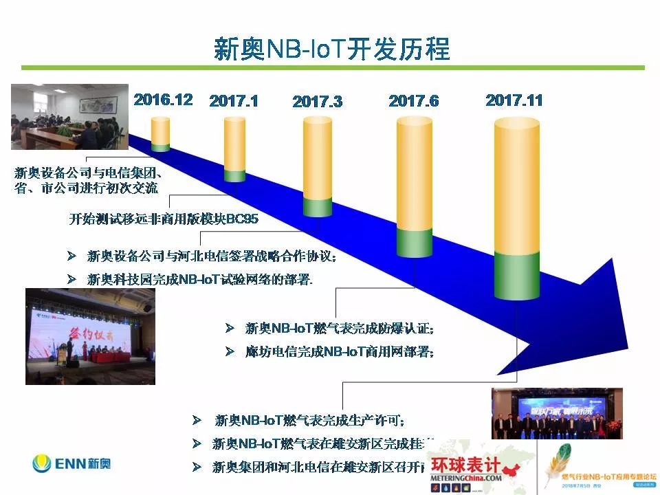 新奥资料免费精准,新兴技术推进策略_S76.879