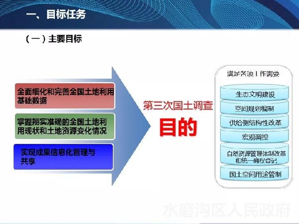 一肖最新精准资料,重要性解释落实方法_ios46.990