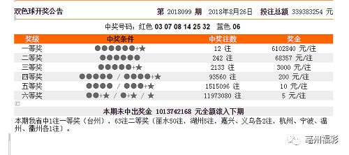 新澳门彩历史开奖记录近30期,最新核心解答落实_kit62.873