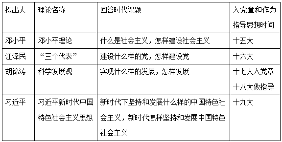 2024今晚澳门开特马开什么,理论分析解析说明_Lite85.379